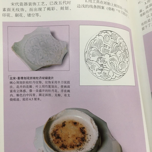 古玩陶瓷青白瓷劃花碗瓷片拍賣，當前價格368元