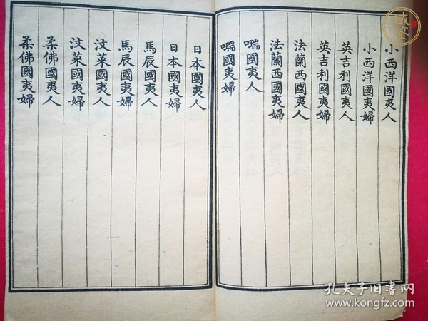 古玩字畫古書真品鑒賞圖