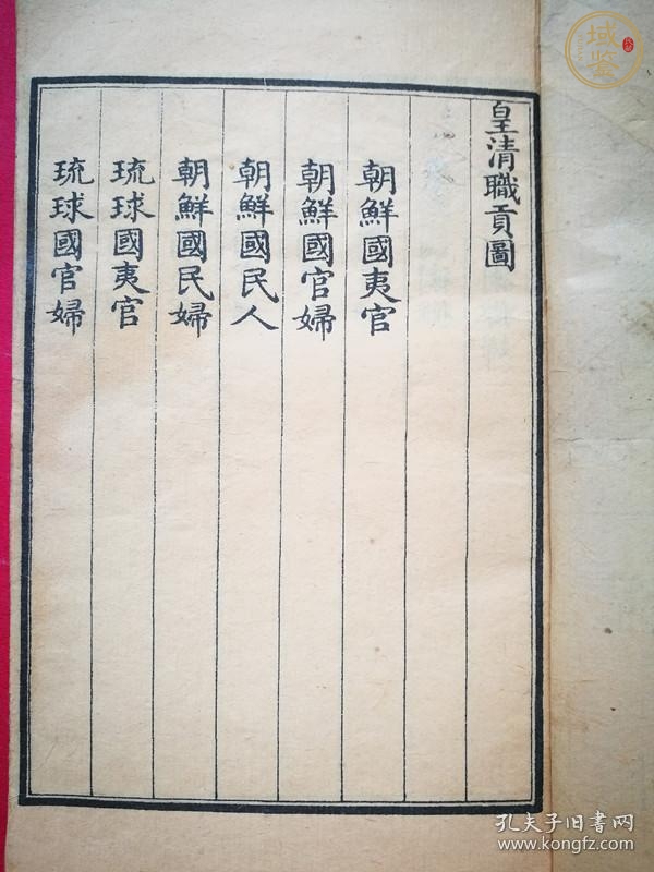 古玩字畫古書真品鑒賞圖