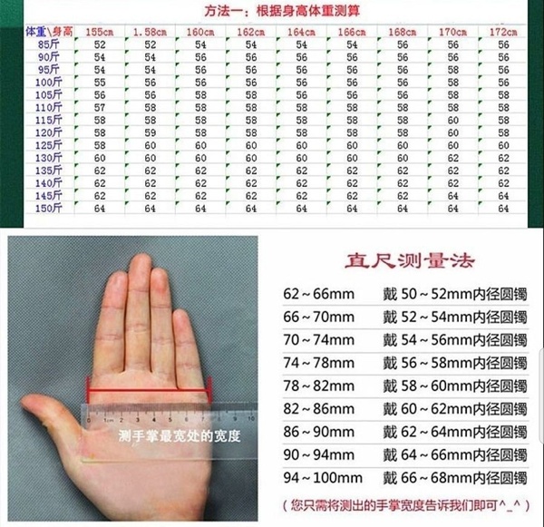 古玩玉器玉鐲子拍賣(mài),當(dāng)前價(jià)格850元