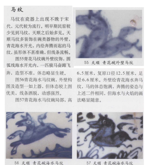 古玩陶瓷明中·青花海馬紋碗拍賣,當前價格6666元