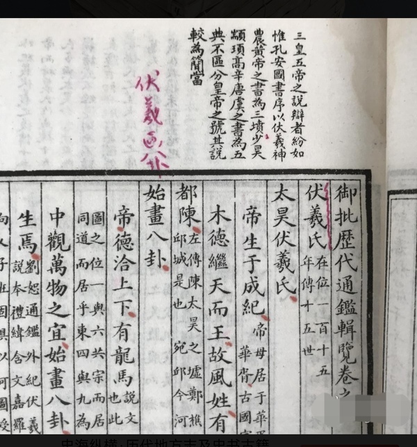 古玩字畫(huà)御批歷代通鑒輯覽（全套）拍賣(mài)，當(dāng)前價(jià)格6666元