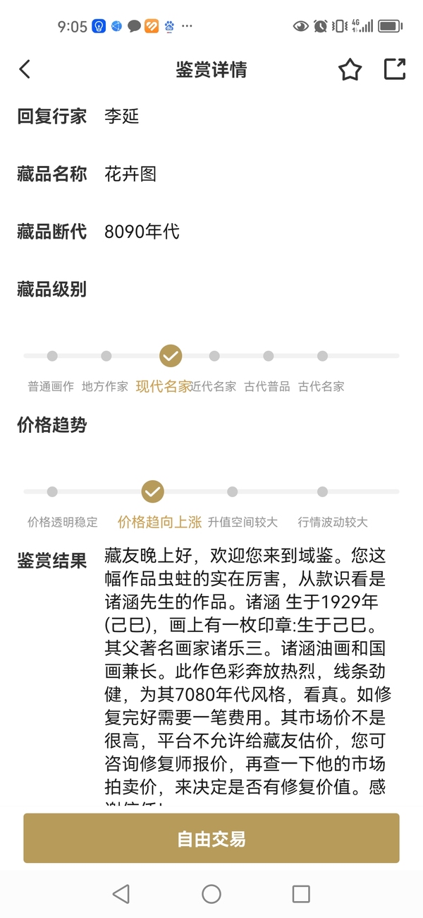 古玩字畫諸涵《美意延年》拍賣,當前價格2800元