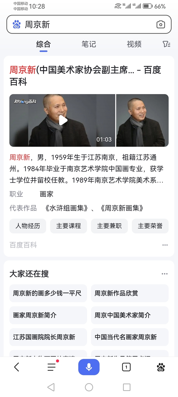 古玩字畫現任中美協副主席江蘇美協主席周京新水墨寫意人物拍賣,當前價格12000元