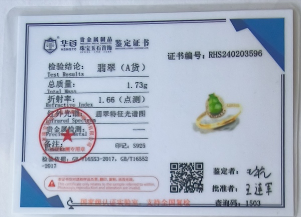 古玩玉器天然翡翠鑲嵌戒指(FJ71)拍賣,當前價格288元