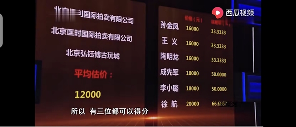 古玩陶瓷大名家金生盛造白鷺擺件一對拍賣，當前價格13000元