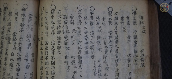 古玩字畫手抄藥方冊(cè)真品鑒賞圖