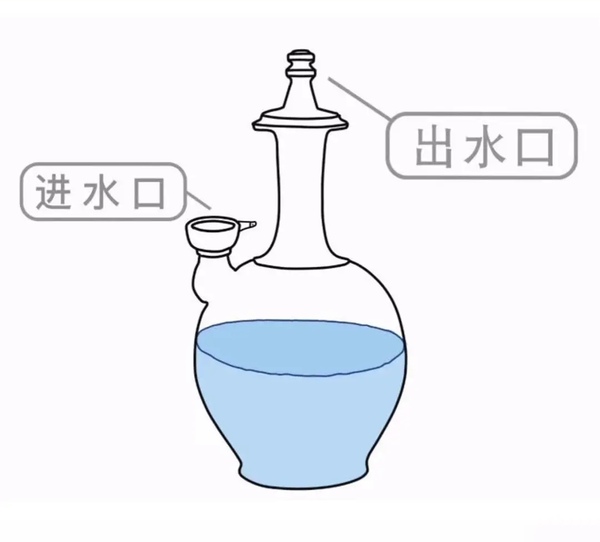 古玩陶瓷長(zhǎng)沙窯青釉凈瓶標(biāo)本拍賣，當(dāng)前價(jià)格0元