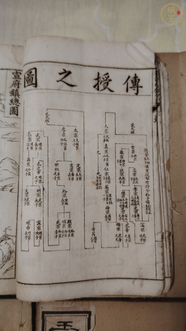 古玩雜項(xiàng)古籍善本《王鳳州綱鑒會慕》真品鑒賞圖