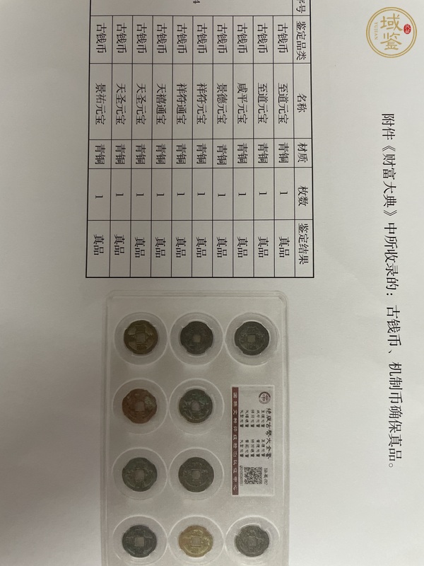 古玩錢幣半兩、五銖等一組真品鑒賞圖