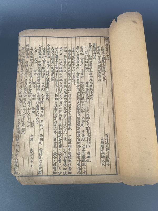 古玩字畫清末民初~洞天奧旨【名家醫(yī)書一本】拍賣,當前價格0元