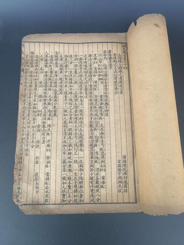 古玩字畫清末民初~洞天奧旨【名家醫(yī)書一本】拍賣,當前價格0元