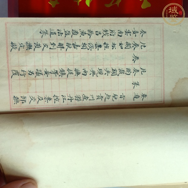 古玩字畫奏稿真品鑒賞圖