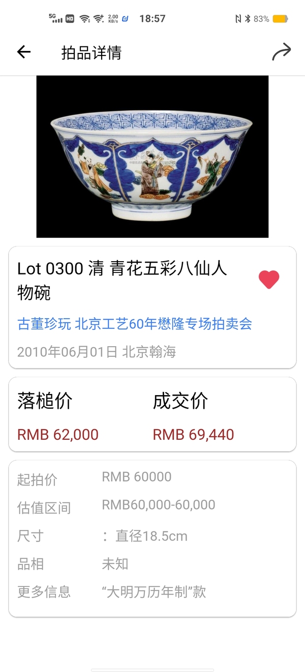 古玩陶瓷【域鑒精品】萬(wàn)歷年制底款青花五彩八仙紋大碗拍賣(mài)，當(dāng)前價(jià)格15800元