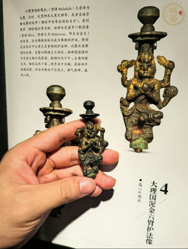 古玩銅器造像真品鑒賞圖