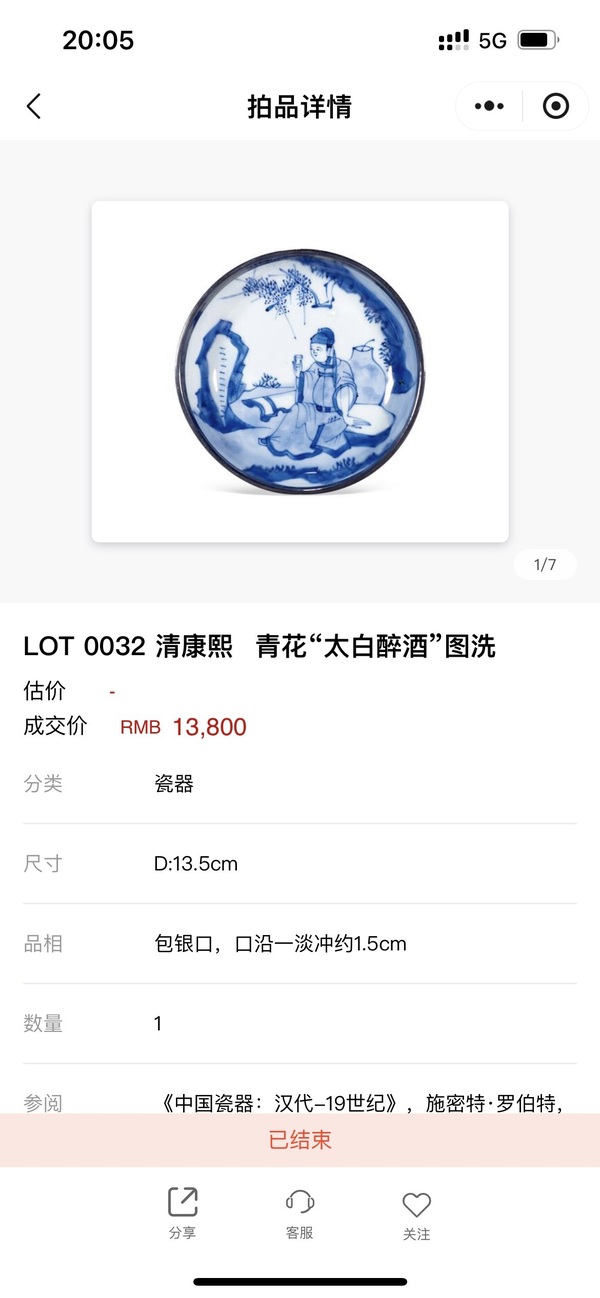 古玩陶瓷李白醉酒人物紋青花洗拍賣，當(dāng)前價格23000元
