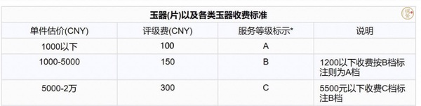 古玩玉器和田玉將軍扣真品鑒賞圖