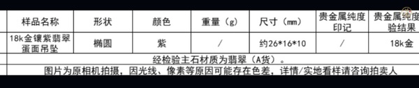 古玩玉器翡翠A貨紫羅蘭掛件真品鑒賞圖