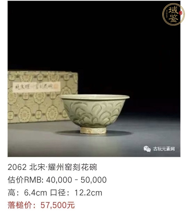 古玩陶瓷耀州窯青釉刻花茶碗真品鑒賞圖