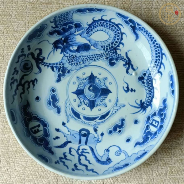 古玩陶瓷龍馬精神青花盤真品鑒賞圖
