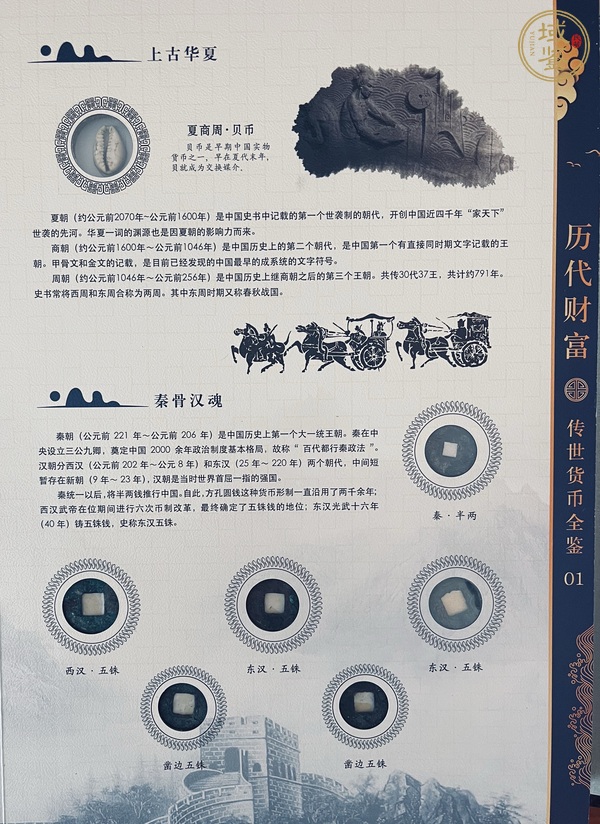 古玩雜項《歷代財富——傳世貨幣全鑒》錢幣禮品冊真品鑒賞圖