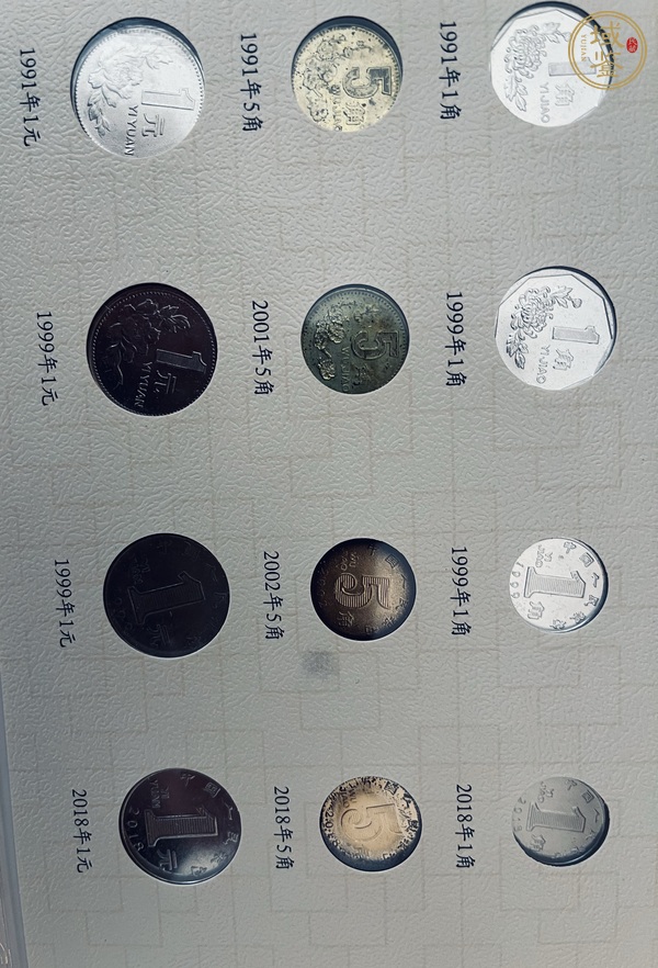 古玩雜項《歷代財富——傳世貨幣全鑒》錢幣禮品冊真品鑒賞圖