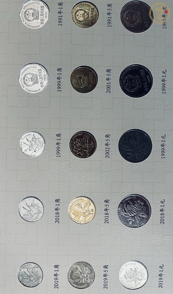 古玩雜項《歷代財富——傳世貨幣全鑒》錢幣禮品冊真品鑒賞圖