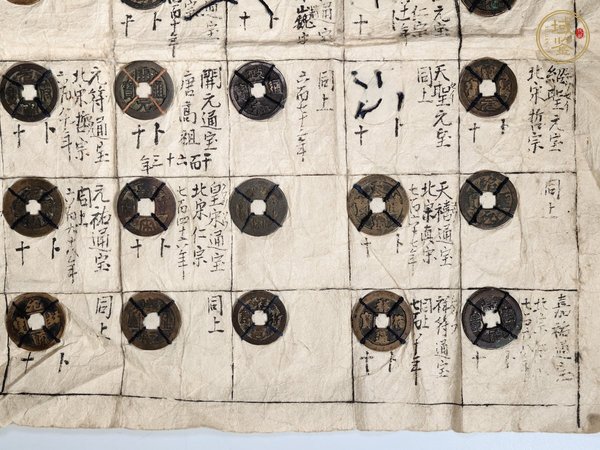 古玩錢幣圣宋元寶等一組真品鑒賞圖