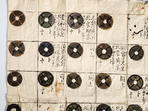 古玩錢幣圣宋元寶等一組真品鑒賞圖