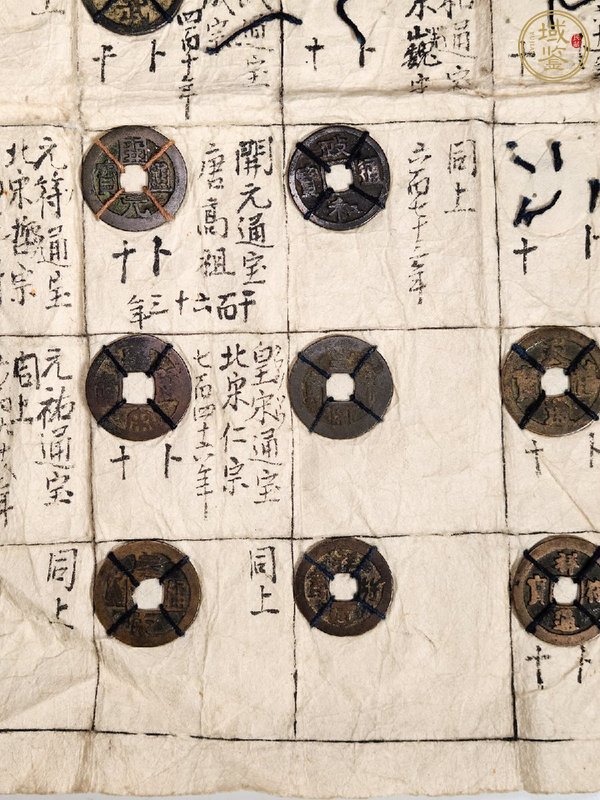 古玩錢幣圣宋元寶等一組真品鑒賞圖