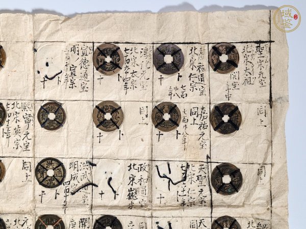 古玩錢幣圣宋元寶等一組真品鑒賞圖